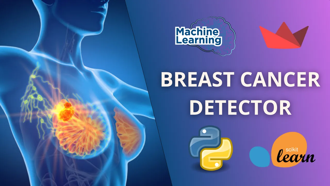 AI Breast Cancer Detector
